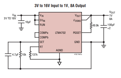 OwenBrakes's tweet image. SiP (System in Package) devices are going to eat the world. Amazing what you can do with them today and no design required.
Integrated inductor + FETs + control in &lt;0.5cm^2, 8A output.