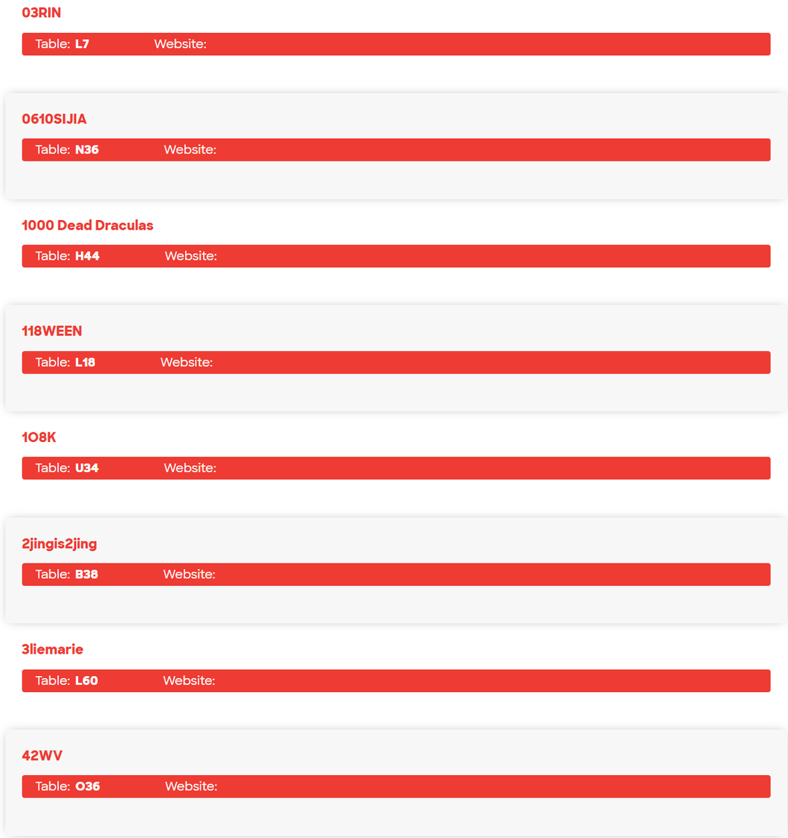 cawfeefee's tweet photo. @AnimeExpo There are no external links or ways for people to find artists, this isn't normal https://t.co/6eXC6lITly