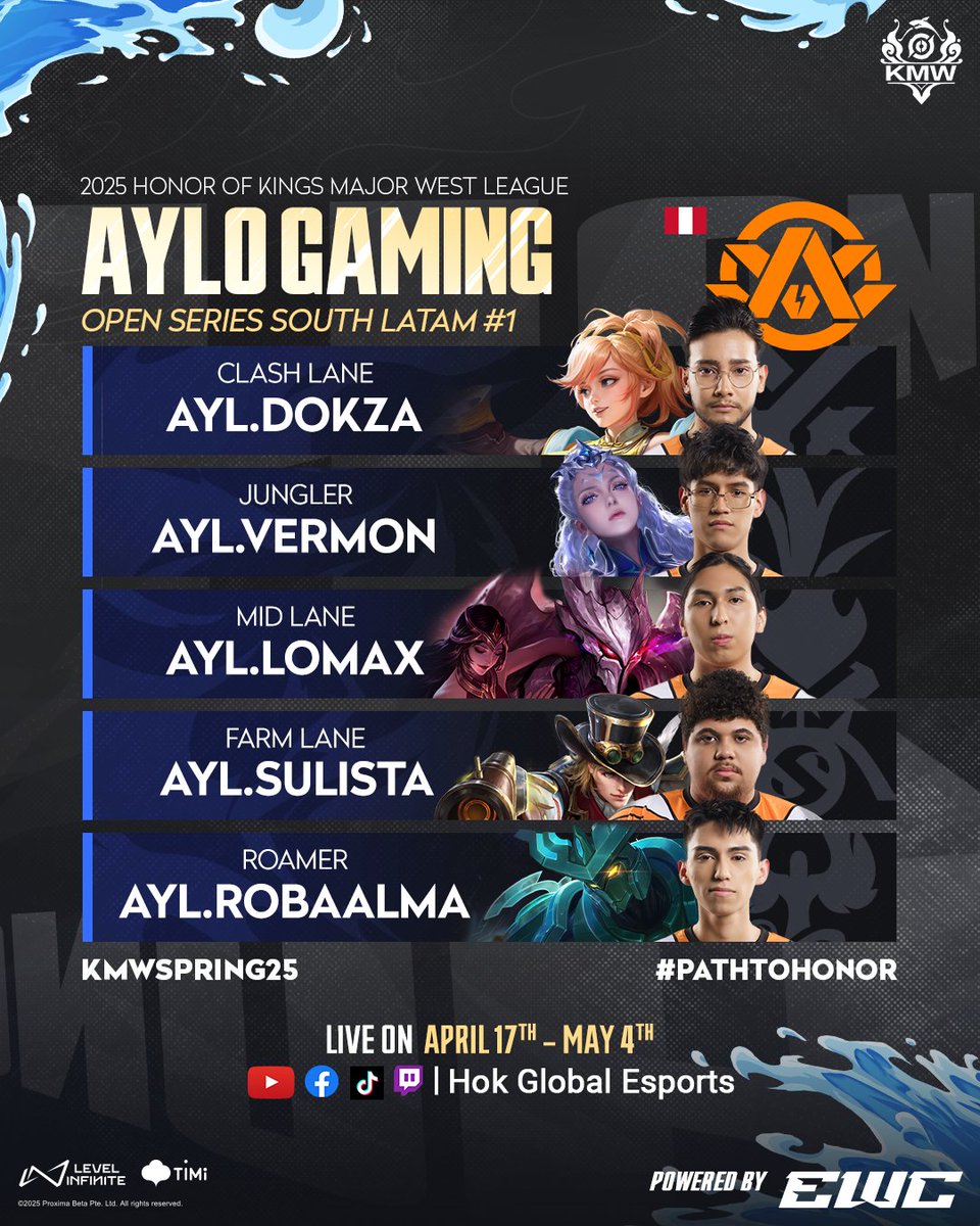 HoK Global Esports (@hokesports) on Twitter photo 