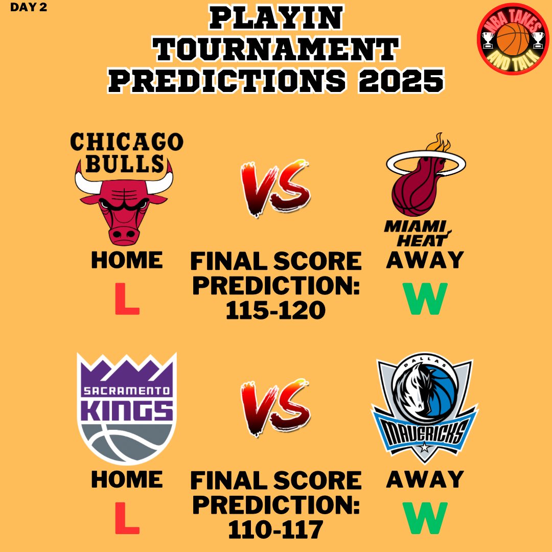 What do you guys think about my take?
#nba #basketball #ball #ballislife #twitch #youtube #game #gaming