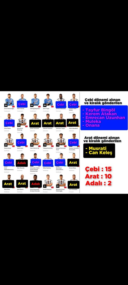 Rafaq7silva tweet media