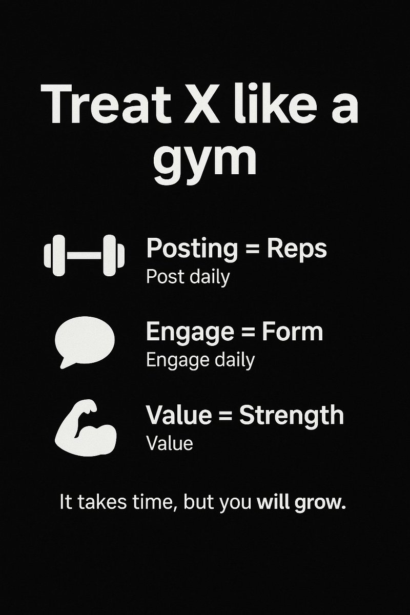 mrgroowth's tweet image. Growing on X is like hitting the gym
No shortcuts. No overnight six-pack.
But if you show up daily and do the work?
You will grow.
Here’s the formula:
- Posting = Reps
Every post is a rep.
The more you post, the stronger your writing gets.
The more you share, the more…