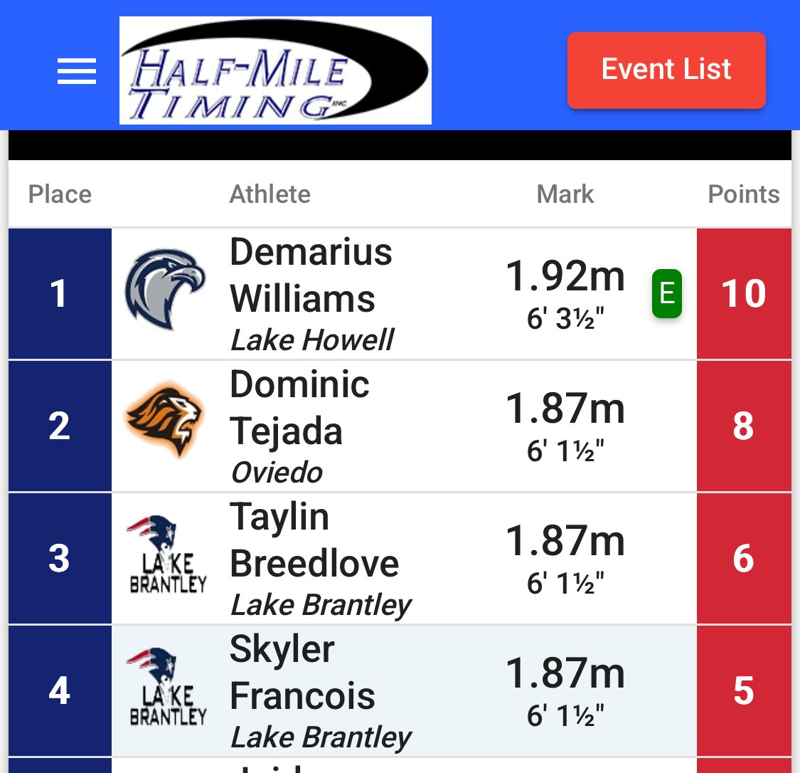 District Champ for High Jump - Demrius Williams! @Ihhssga @lhhs.ptsa @southseminoleacademy @twms_ptsa #WeAreOne #HawkFamily @jhmsbobcats #HawkStrong