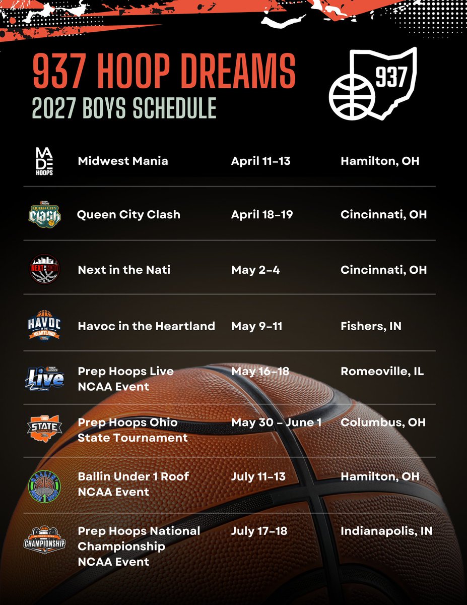 937 Hoop Dreams 2027 (@937hoopdreams27) on Twitter photo π¨π¨Roster Drop!!!π¨π¨
Let's Go! πͺ
<a href="/FirebirdHoops/">Fairmont Boyβs Basketball</a> <a href="/Burg_Bball/">Miamisburg Hoops</a> <a href="/Wildcat_Hoops/">Franklin Wildcat Basketball</a> @borombb <a href="/eastsidehoops/">East Basketball</a> <a href="/BCreekHoops/">Beavercreek Boys Basketball</a>
<a href="/PrepHoopsOH/">Prep Hoops Ohio</a> <a href="/PHCircuit/">Prep Hoops Circuit π</a> <a href="/Allohiohoopsco1/">AllOhioHoops, LLC ππ</a> <a href="/937HD_AAU/">937 Hoop Dreams - AAU Teams</a>
<a href="/Pure_Prospects/">Pure Prospects</a> <a href="/KevinMoses38/">Kevin Moses LLC</a> <a href="/Scout_ScottC/">College Scout</a> <a href="/HoopsRecruitUSA/">HoopsRecruitUSA</a> <a href="/skipweaver65/">Skip Weaver</a> <a href="/_MikeRoth/">Michael Roth</a> π¨π¨Roster Drop!!!π¨π¨
Let's Go! πͺ
<a href="/FirebirdHoops/">Fairmont Boyβs Basketball</a> <a href="/Burg_Bball/">Miamisburg Hoops</a> <a href="/Wildcat_Hoops/">Franklin Wildcat Basketball</a> @borombb <a href="/eastsidehoops/">East Basketball</a> <a href="/BCreekHoops/">Beavercreek Boys Basketball</a>
<a href="/PrepHoopsOH/">Prep Hoops Ohio</a> <a href="/PHCircuit/">Prep Hoops Circuit π</a> <a href="/Allohiohoopsco1/">AllOhioHoops, LLC ππ</a> <a href="/937HD_AAU/">937 Hoop Dreams - AAU Teams</a>
<a href="/Pure_Prospects/">Pure Prospects</a> <a href="/KevinMoses38/">Kevin Moses LLC</a> <a href="/Scout_ScottC/">College Scout</a> <a href="/HoopsRecruitUSA/">HoopsRecruitUSA</a> <a href="/skipweaver65/">Skip Weaver</a> <a href="/_MikeRoth/">Michael Roth</a>