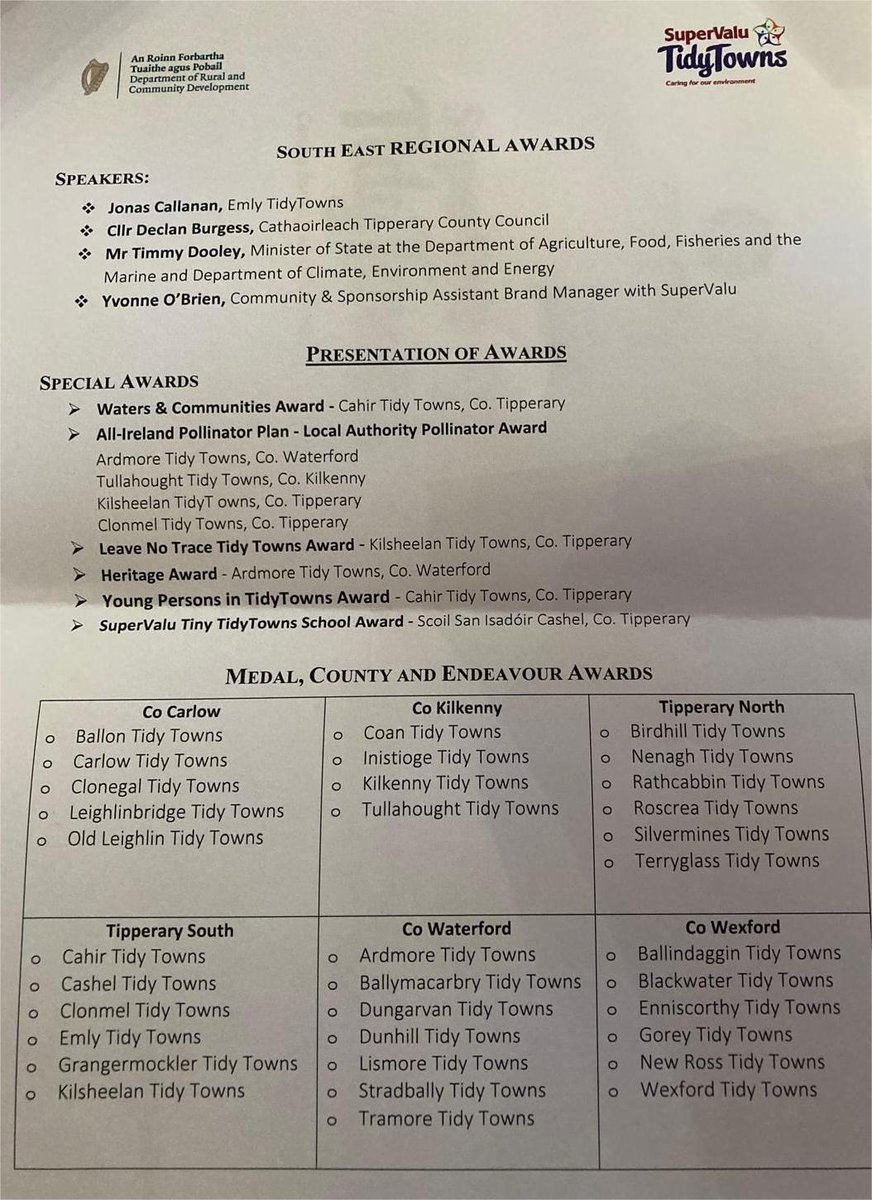 Lingaun Valley villages Grangemockler,  Tullahought  were amongst the recipients at the South Eastern Region Tidy Towns Regional Awards ceremony  hosted by Emily Tidy Towns. The awards were presented by Junior Minister for Marine, Fisheries Timmy Dooley, Yvonne O'Brien Supervalu