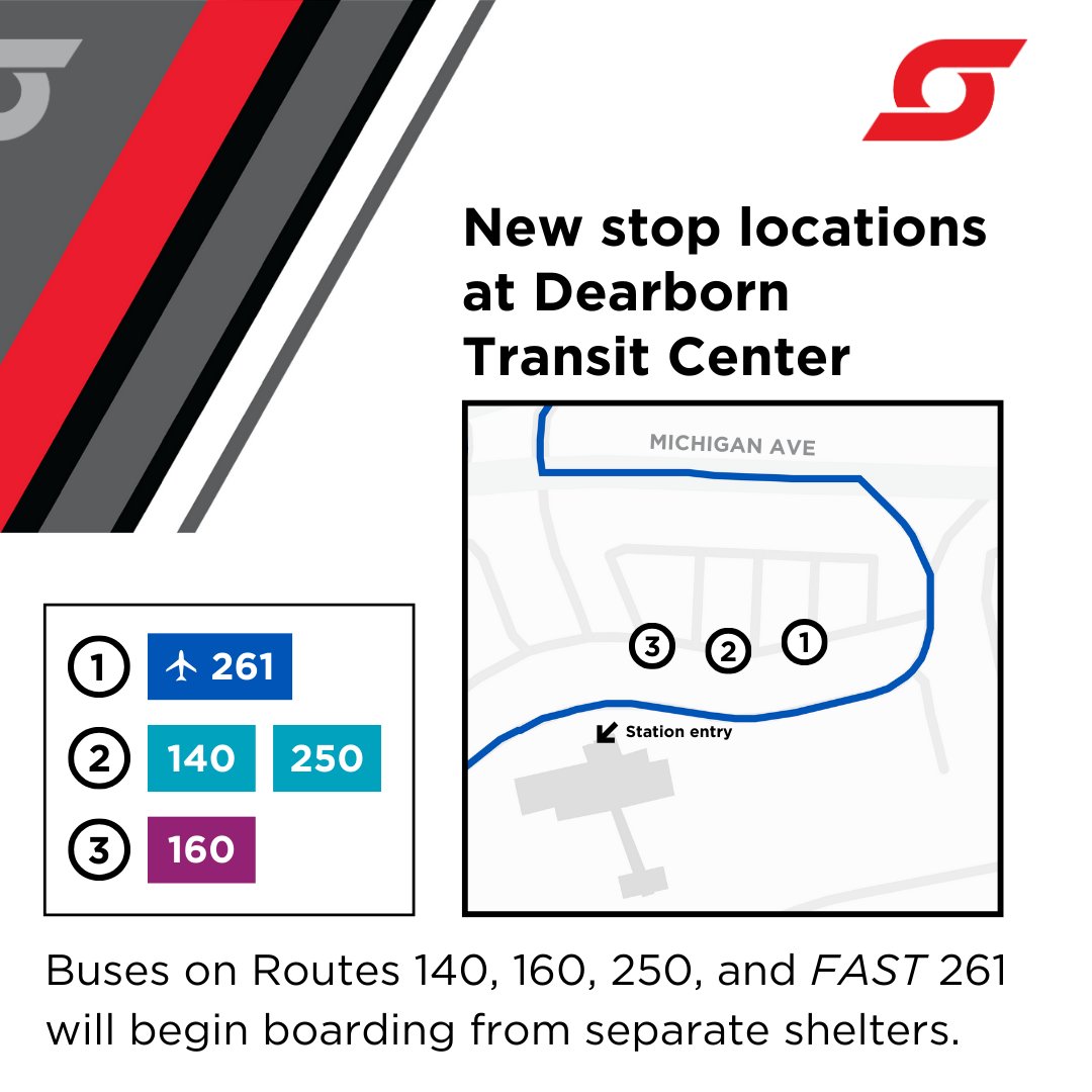 smartmovesus tweet media