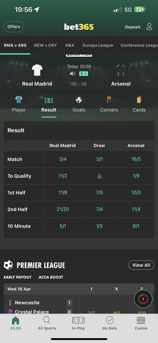How does Arsenal who are 3-0 up have worse odds to win than Madrid??