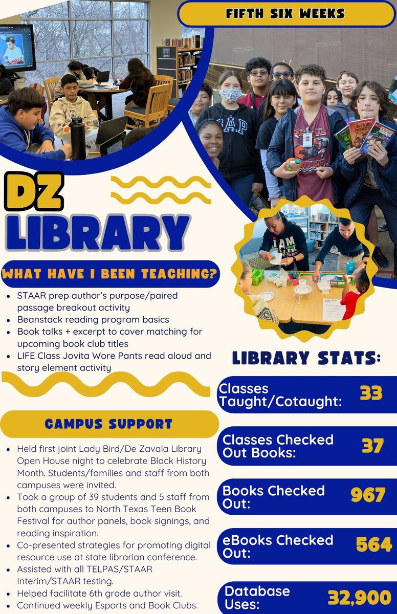 netzerolibrary's tweet image. Fifth six weeks at DZ and JMS was full of impact and library joy! We hosted our first joint JMS/DZ library night, took a busload of students to North Texas Teen Book Festival, supported STAAR success with targeted reading lessons, and had a great launch for our new Beanstack app!