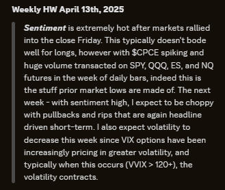 From weekend HW. Oh boy, playing out! :) #trading $SPX $SPY $QQQ #ES_F #NQ_F $VIX #futures
