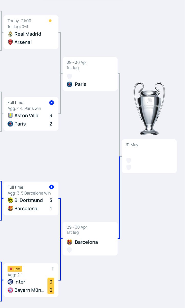 UCLdraw tweet picture