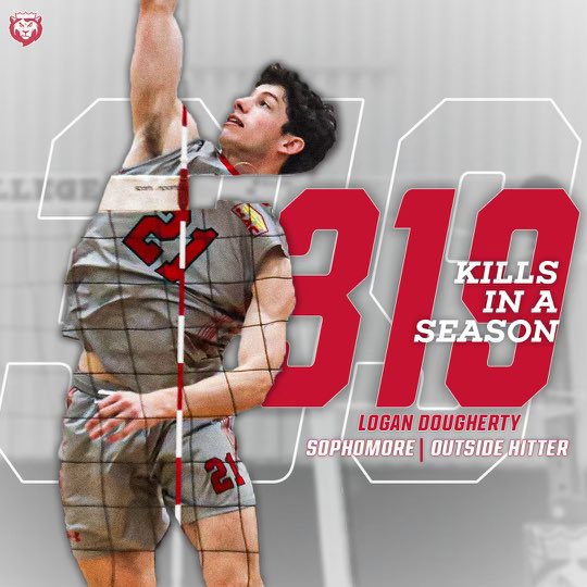 King's College Monarchs tweet media