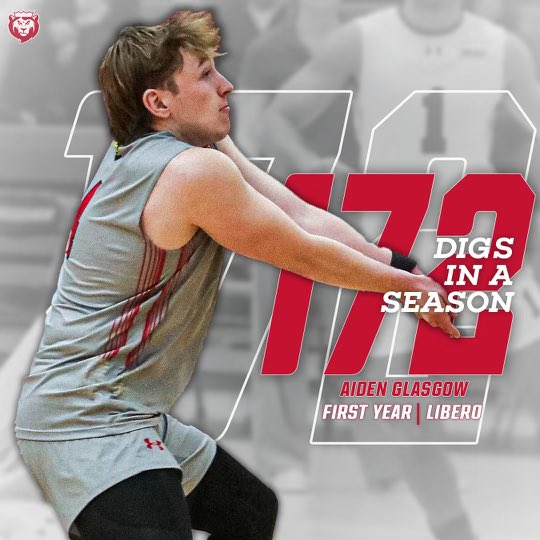 King's College Monarchs tweet media