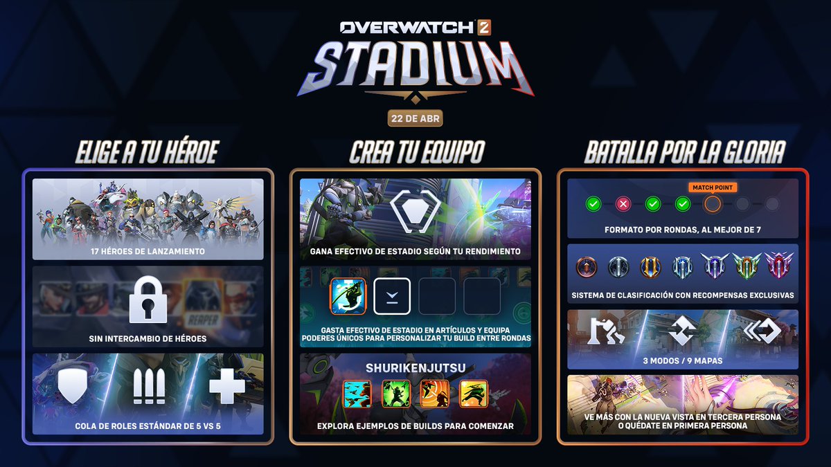 Bienvenido al campo de batalla definitivo ⚔️

💪 17 héroes de lanzamiento, cola de roles 5 contra 5
🛠️ Crea tu equipo entre rondas
💥 Lucha por la gloria y sube de rango para obtener recompensas

Forja tu victoria cuando llegue el Estadio el 22 de abril 🏆