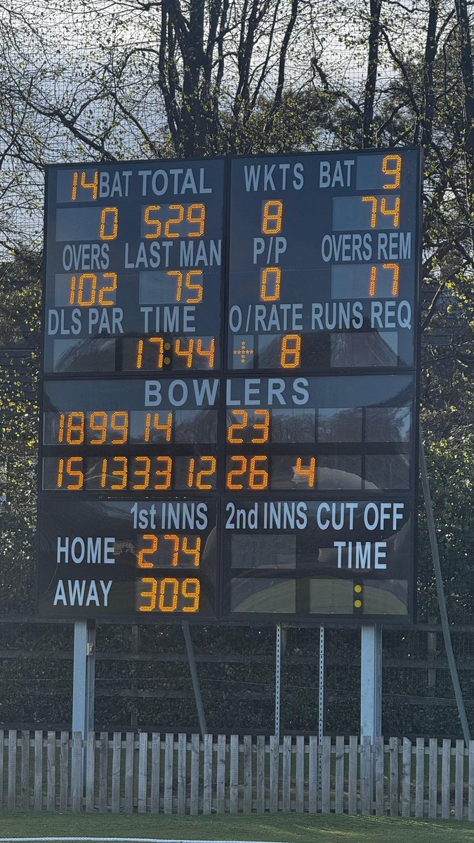 SACA (@sacauk) on Twitter photo SACA finish an incredible day vs <a href="/WarwickshireCCC/">Bears ๐</a>.
529-8 dec
Jani 156
Shetty 169
We've set Warwickshire 565 on the final day and they're 50-1
Live score live.nvplay.com/ecb/?tab=m_sumโฆ SACA finish an incredible day vs <a href="/WarwickshireCCC/">Bears ๐</a>.
529-8 dec
Jani 156
Shetty 169
We've set Warwickshire 565 on the final day and they're 50-1
Live score live.nvplay.com/ecb/?tab=m_sumโฆ