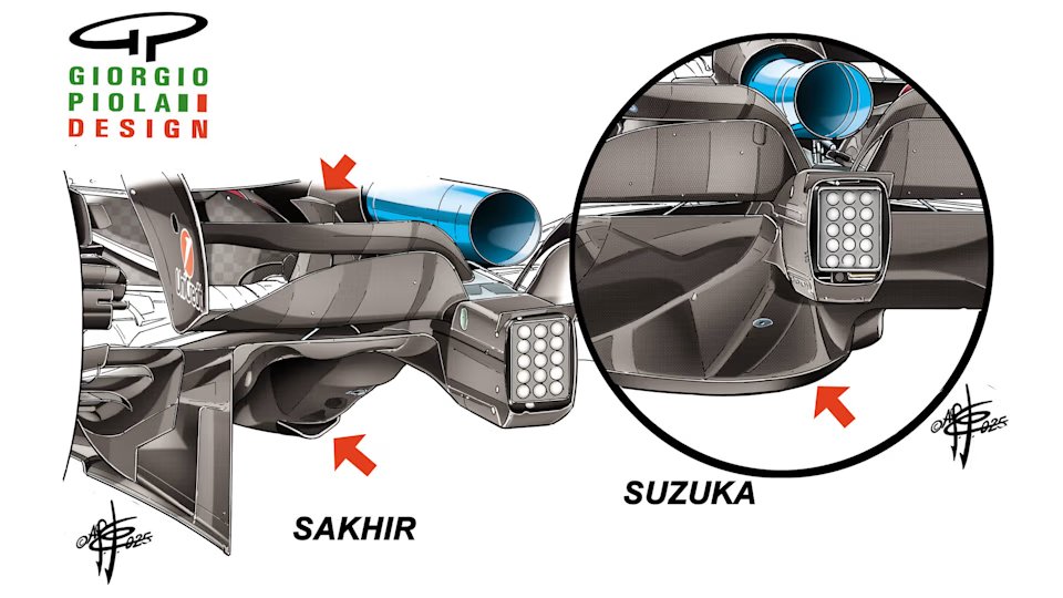 TECH WEEKLY 🛠️ | Ferrari’s floor revamp
🔧 New front fences
🔧 Reshaped tunnels
🔧 Slimmer boattail

🎯 Goal: Fix aero balance + reduce stalling
👎 Bahrain setup masked the gains
👀 Jeddah might show its real impact

Leclerc: "Helps a bit… more at other tracks."

#F1 #Ferrari