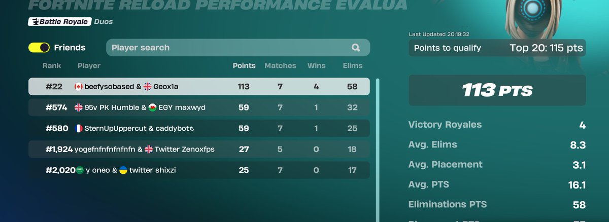 BeefyFN's tweet image. qual if cheaters get banned, but they wont. @geoxia1