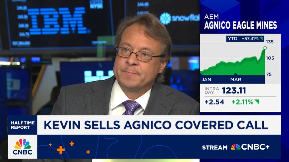 Kevin Simpson (@coveredcalls) on Twitter photo Earlier today, I joined <a href="/HalftimeReport/">CNBC Halftime Report</a> with <a href="/ScottWapnerCNBC/">Scott Wapner</a> and detailed our latest trade of $AEM.
➡️Link: cnbc.com/video/2025/04/…
<a href="/cwp_advisor/">Capital Wealth Planning</a>
#coveredcalls #agnico Earlier today, I joined <a href="/HalftimeReport/">CNBC Halftime Report</a> with <a href="/ScottWapnerCNBC/">Scott Wapner</a> and detailed our latest trade of $AEM.
➡️Link: cnbc.com/video/2025/04/…
<a href="/cwp_advisor/">Capital Wealth Planning</a>
#coveredcalls #agnico
