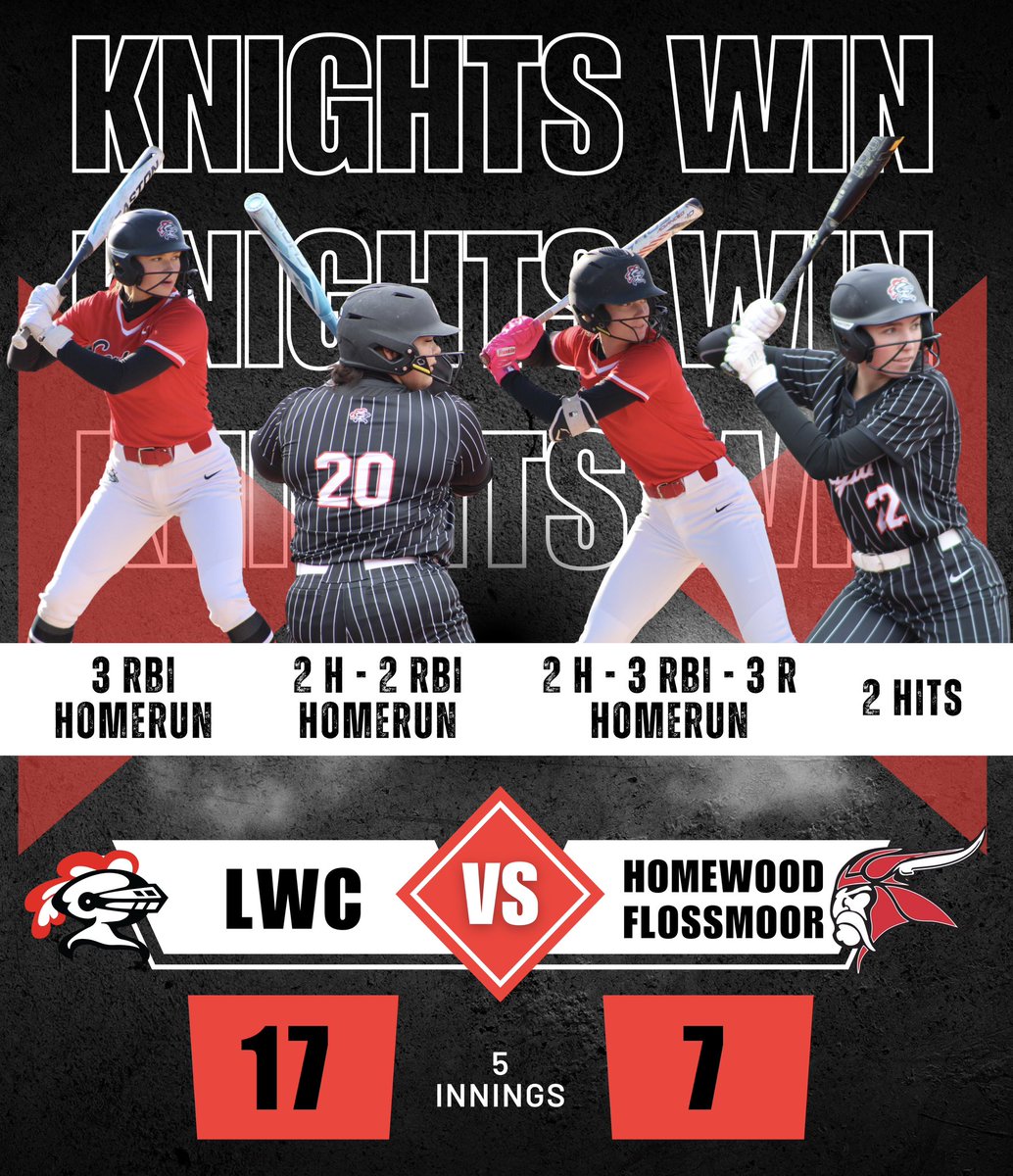 🚨𝐊𝐍𝐈𝐆𝐇𝐓𝐒 defeated HF in 5 innings last night‼️with 𝐡𝐨𝐦𝐞𝐫𝐮𝐧𝐬 from Berkshire, Paczesny, and Dimitrijevic 💣 along with several players recording multiple hits and RBI’s each 👏🏼

❤️⚔️GO KNIGHTS⚔️❤️