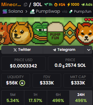 Grabbed some $minecraft 

Could be something