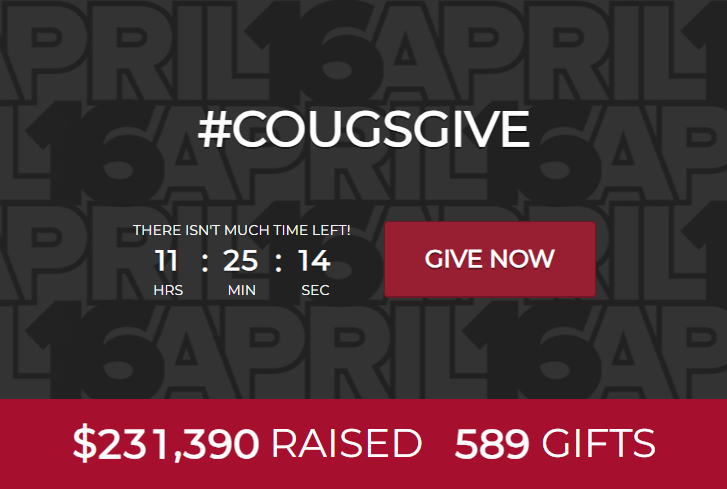 WSUFoundation's tweet photo. 🚨 UPDATE 🚨

We're only about halfway through #CougsGive and the Cougar Family has already come together to contribute over $231,000 across almost 600 gifts! 🎁 THANK YOU to everyone who has given to #WSU today. ❤️ 

⬇️ Tag a friend to spread the word!

https://t.co/EcPXL9CcJu https://t.co/sHpMLGRixU