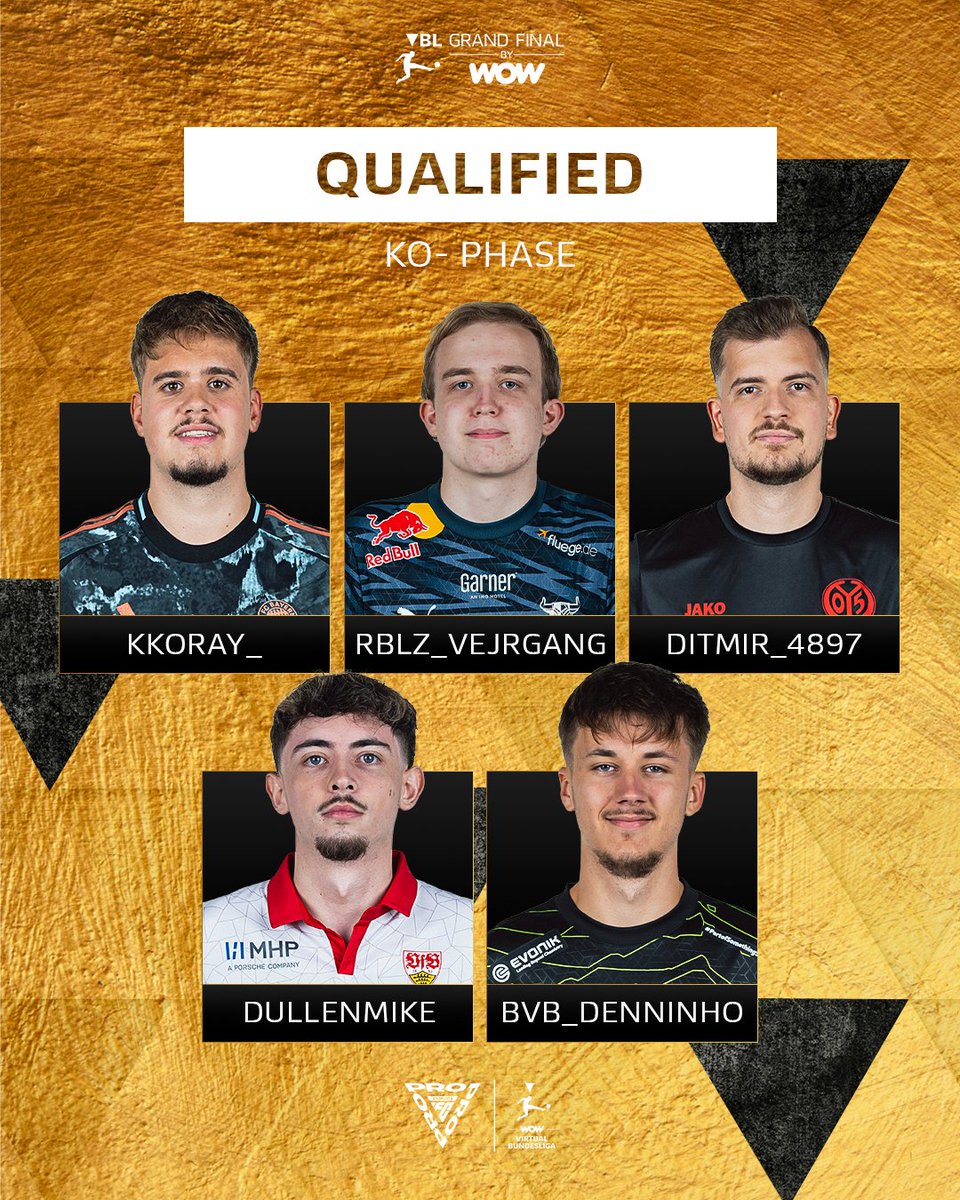 VBL | WOW VIRTUAL BUNDESLIGA (@vbl_official) on Twitter photo 𝐖𝐄𝐋𝐋 𝐃𝐎𝐍𝐄! ✅
<a href="/IKoray_K/">KORAY</a>, <a href="/RBLZ_Vejrgang/">Anders Vejrgang</a>, <a href="/ditmir_4897/">Ditmir Alimi</a>, <a href="/DullenDike/">DullenMIKE</a> und <a href="/denninho8/">Dennis</a> lösen das Ticket zur K.O.-Phase des VBL Grand Final by WOW! 🏆
#VirtualBundesliga #VBLGrandFinal 𝐖𝐄𝐋𝐋 𝐃𝐎𝐍𝐄! ✅
<a href="/IKoray_K/">KORAY</a>, <a href="/RBLZ_Vejrgang/">Anders Vejrgang</a>, <a href="/ditmir_4897/">Ditmir Alimi</a>, <a href="/DullenDike/">DullenMIKE</a> und <a href="/denninho8/">Dennis</a> lösen das Ticket zur K.O.-Phase des VBL Grand Final by WOW! 🏆
#VirtualBundesliga #VBLGrandFinal
