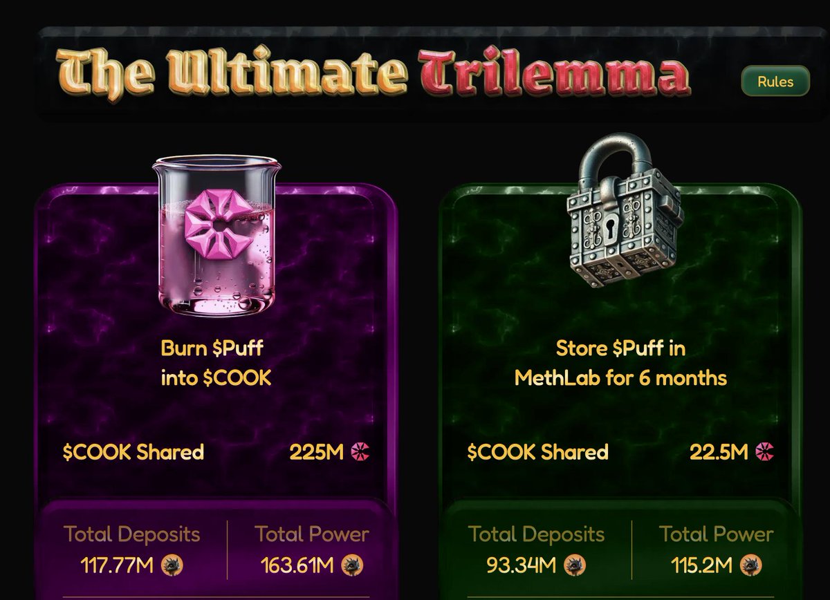 Option 2 Trillemma Choosors! You can claim back your Puff if you repay the mETH loan now! Time to rebuild $PUFF reserves!
