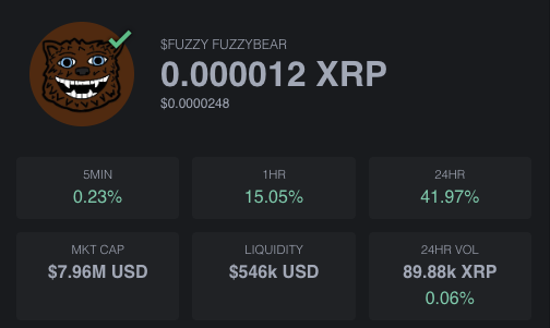 SStavX's tweet photo. 👀👀👀👀👀👀👀👀👀👀👀👀👀👀👀👀
#fuzzygang 
We tried to tell you all. 
#xrp #XRPL #XRPcommunity https://t.co/FVN9IuC8Fk