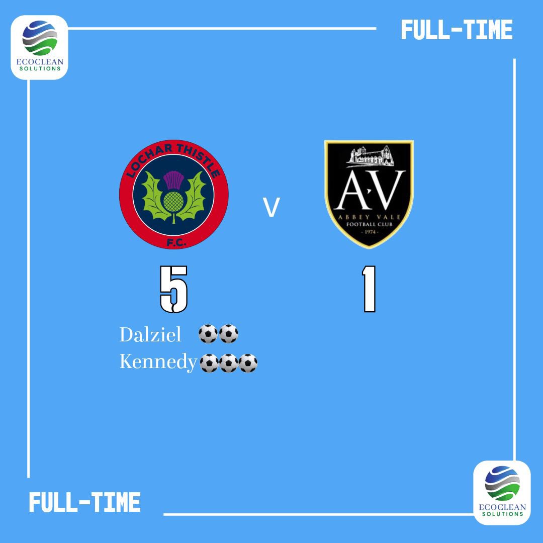 Lochar Thistle FC (@locharthistlefc) on Twitter photo An excellent three points tonight after a 5-1 win at home to <a href="/abbeyvale/">sonja tyrrell</a>.
The young guns on the scoresheet. Finlay Kennedy with a hat trick and Luis Dalziel with a brace.
π΄βͺοΈβ«οΈ An excellent three points tonight after a 5-1 win at home to <a href="/abbeyvale/">sonja tyrrell</a>.
The young guns on the scoresheet. Finlay Kennedy with a hat trick and Luis Dalziel with a brace.
π΄βͺοΈβ«οΈ