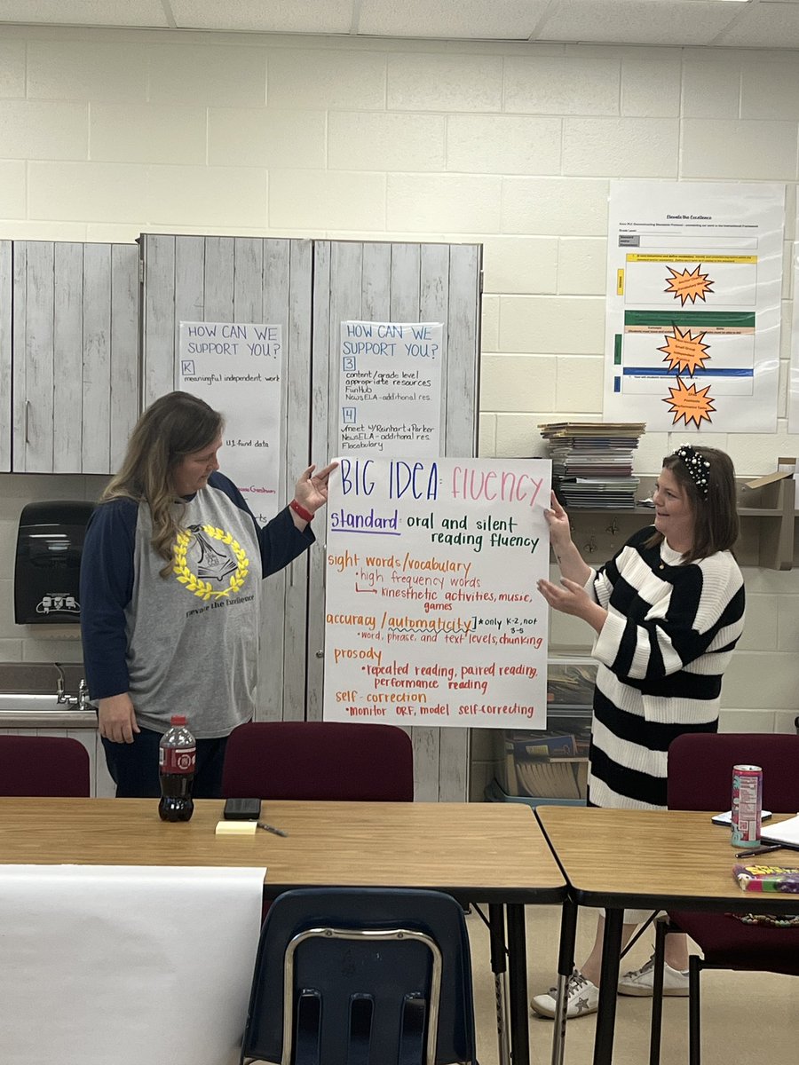 Lori Smith (@lorismith_knox) on Twitter photo Elevating the excellence as we dig into new ELA standards and identify instructional impacts. It was a great day of discovery and collaboration at Knox! <a href="/KnoxESKnights/">Knox ES Knights</a> <a href="/CherokeeSchools/">Cherokee Co. Schools</a> Elevating the excellence as we dig into new ELA standards and identify instructional impacts. It was a great day of discovery and collaboration at Knox! <a href="/KnoxESKnights/">Knox ES Knights</a> <a href="/CherokeeSchools/">Cherokee Co. Schools</a>