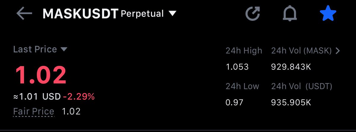 ravR0999's tweet photo. $MASK started 🤞🏼 https://t.co/Eq9LyvjLJp