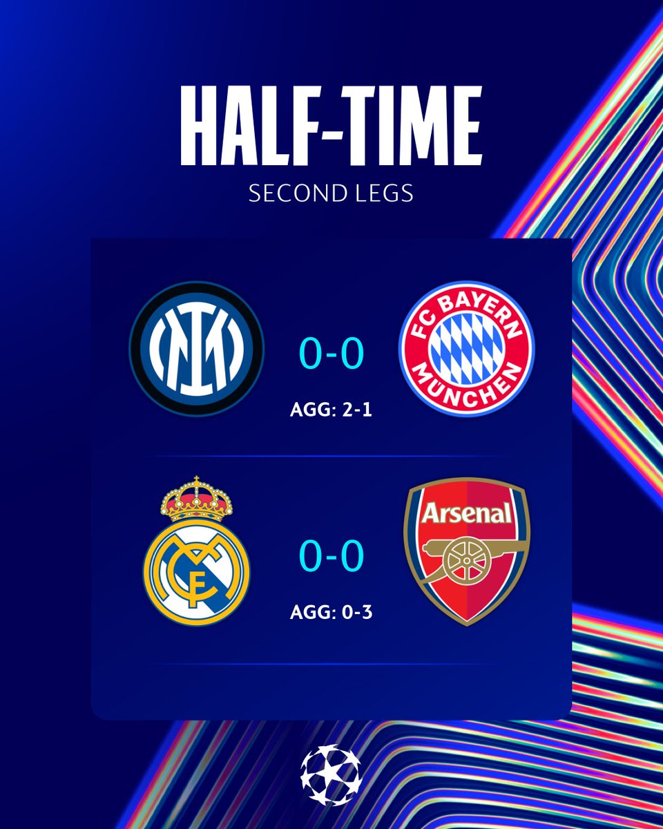 ChampionsLeague's tweet image. Second-half predictions? 🔮

#UCL