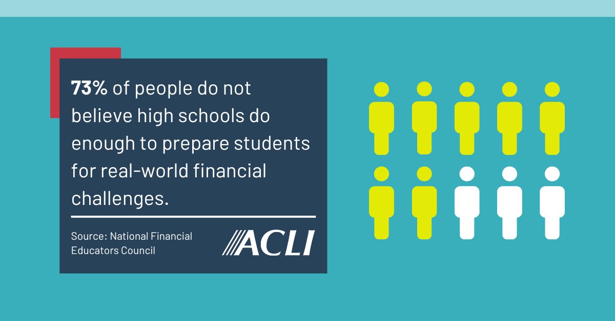 ACLINews (@aclinews) on Twitter photo Most people do not believe high schools teach enough #FinancialLiteracy classes to prepare students.
Life insurers are committed to partnering with organizations like <a href="/JA_USA/">Junior Achievement</a> to ensure #FinancialEducation programs are accessible for everyone. bit.ly/43SArsp <a href="/NFEC_FinEdu/">NFEC Financial Edu</a> Most people do not believe high schools teach enough #FinancialLiteracy classes to prepare students.
Life insurers are committed to partnering with organizations like <a href="/JA_USA/">Junior Achievement</a> to ensure #FinancialEducation programs are accessible for everyone. bit.ly/43SArsp <a href="/NFEC_FinEdu/">NFEC Financial Edu</a>