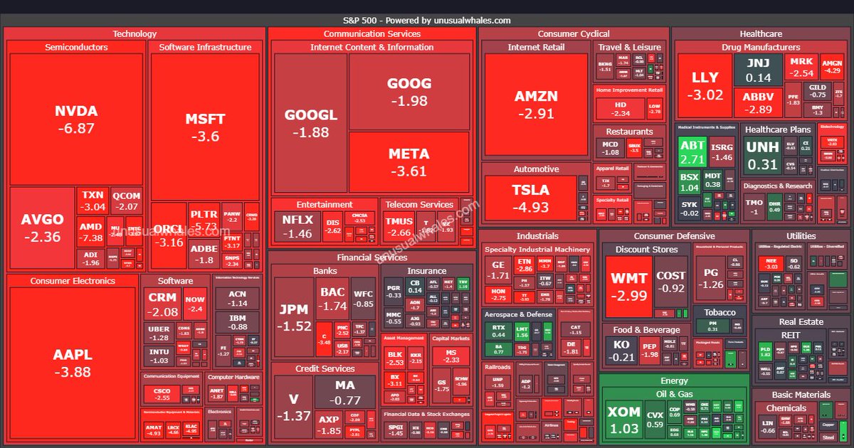wallstengine tweet picture