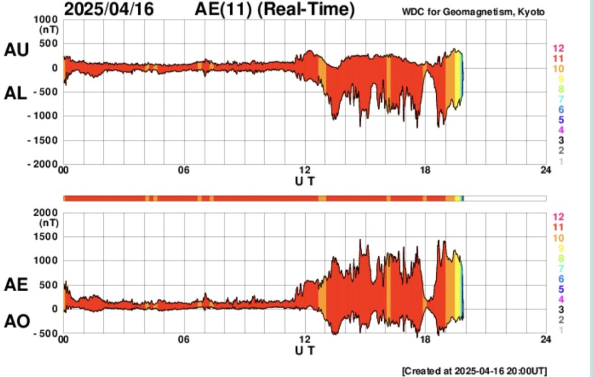 ATS413's tweet image. 👀