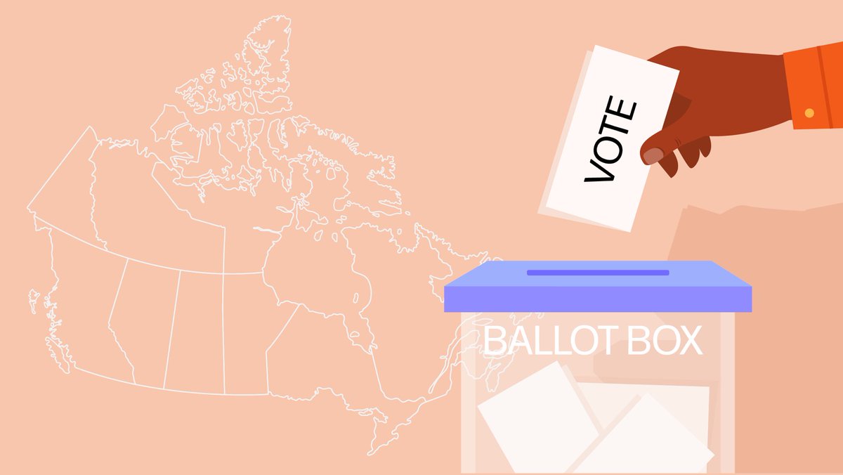 Canada is a parliamentary democracy and a constitutional monarchy. That means:

🗳️ Citizens vote for their local Member of Parliament (MP), who is affiliated with a political party

✅ The party with the most MPs elected forms the government, and its leader becomes Prime Minister