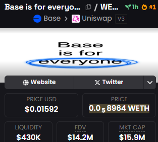 Up 4x since my call on $baseisforeveryone

Sweet