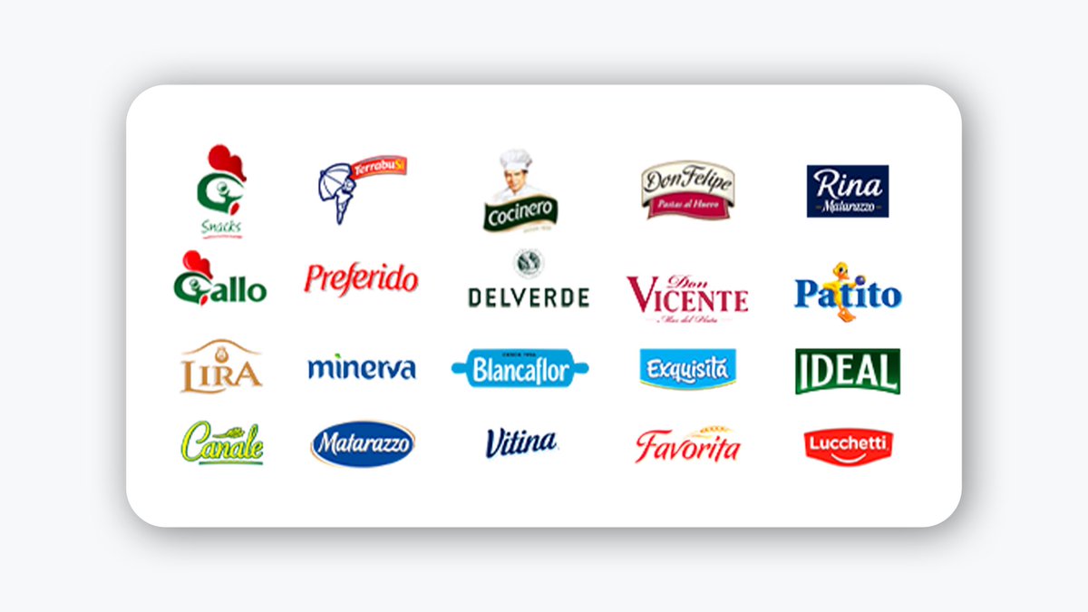 🚨 NO COMPREN PRODUCTOS DE UNILEVER Y MOLINOS POR CHUPA PIJAS 🚨