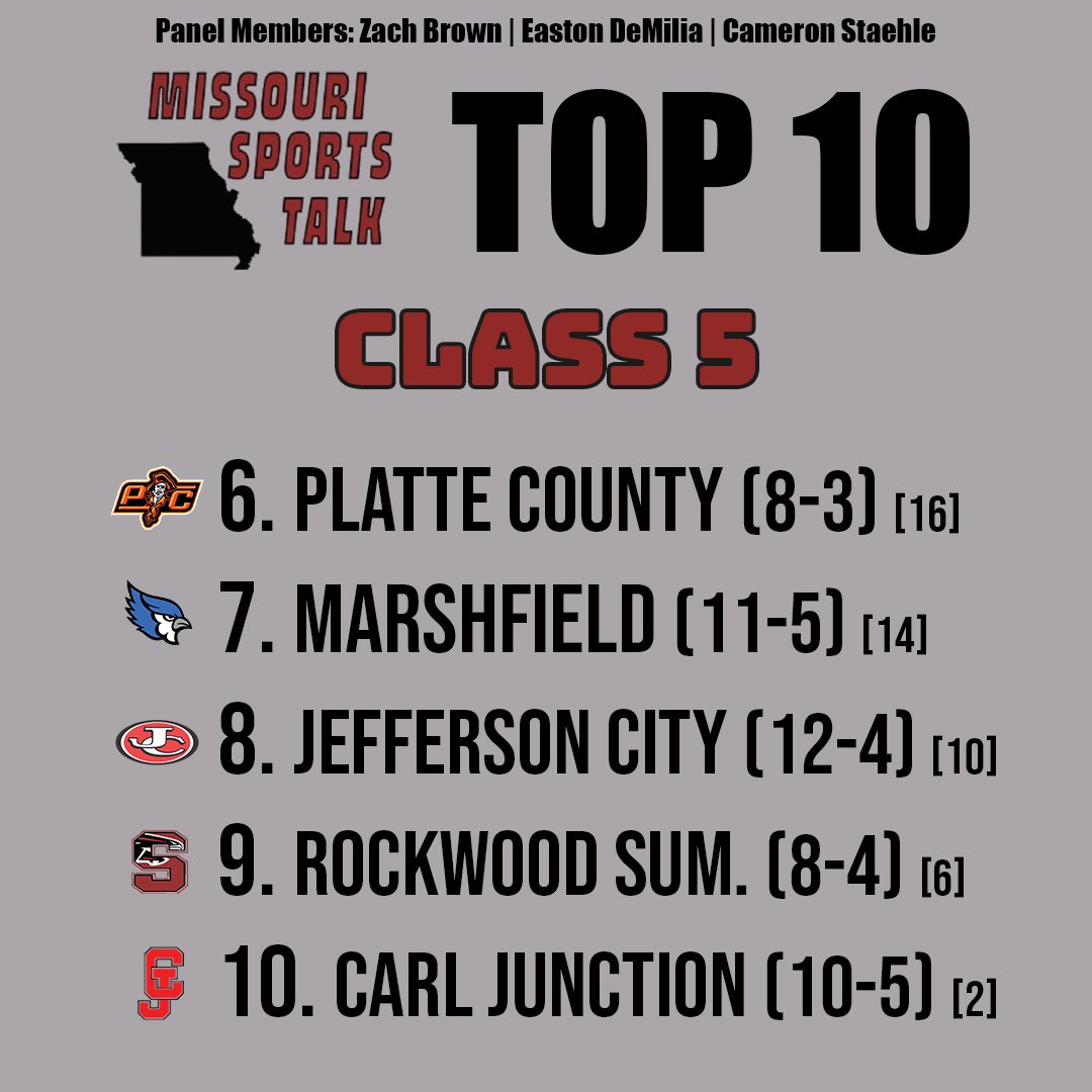 MST Class 5 Top 10! (4-16-25)