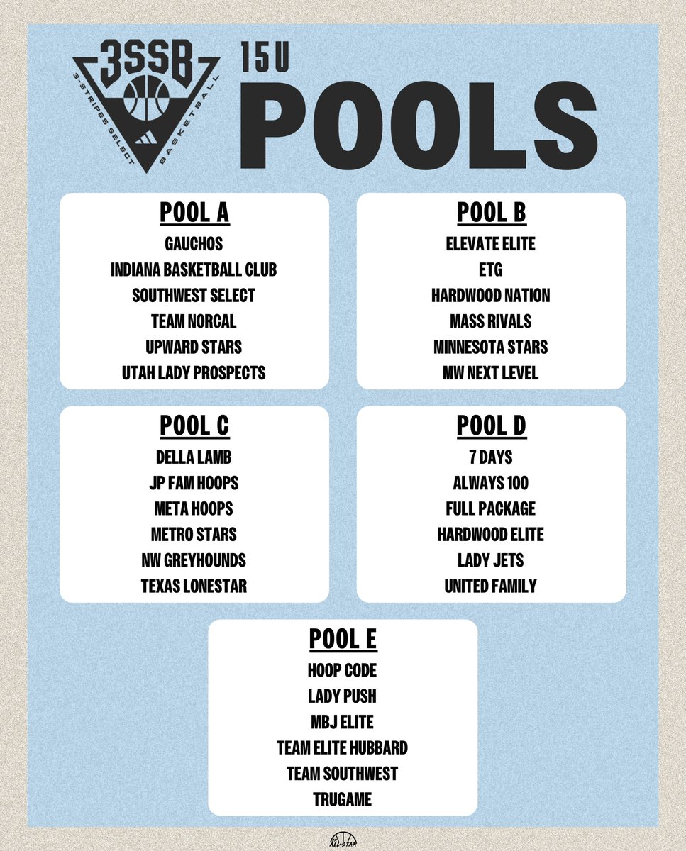 Jr. All-Star Girls Basketball (@jrallstarbb) on Twitter photo The 2025 <a href="/3SSBGCircuit/">3Stripes Select Basketball Girls Circuit</a> circuit pools. 🏀
<a href="/nygauchos/">New York Gauchos</a> <a href="/IBCWBB/">Indiana Basketball Club</a> <a href="/M14Hoops_Girls/">Team M-XIV Girls</a> <a href="/SW_Select3SSB/">SWSelect3SSB</a> <a href="/teamnorcalaau/">Team Nor-Cal Basketball</a> <a href="/utladyprospects/">Utah Lady Prospects</a> <a href="/CFE_BASKETBALL/">CentralFloridaElite</a> <a href="/Elevate_Elite/">Elevate Elite</a> <a href="/ETGmwgbb/">ETG Midwest Elite Girls 3SSB</a> <a href="/massrivalsgirls/">Mass Rivals Girls</a> <a href="/MinnesotaStars/">Minnesota Stars AAU</a> <a href="/dellalamb_bball/">Della Basketball Club</a> <a href="/metahoopsidaho/">Meta Hoops</a> <a href="/MnMetroStars/">MN Metro Stars</a> <a href="/NWGreyhounds/">NW Greyhounds</a> <a href="/SoutheastAStars/">Southeast All Stars</a> The 2025 <a href="/3SSBGCircuit/">3Stripes Select Basketball Girls Circuit</a> circuit pools. 🏀
<a href="/nygauchos/">New York Gauchos</a> <a href="/IBCWBB/">Indiana Basketball Club</a> <a href="/M14Hoops_Girls/">Team M-XIV Girls</a> <a href="/SW_Select3SSB/">SWSelect3SSB</a> <a href="/teamnorcalaau/">Team Nor-Cal Basketball</a> <a href="/utladyprospects/">Utah Lady Prospects</a> <a href="/CFE_BASKETBALL/">CentralFloridaElite</a> <a href="/Elevate_Elite/">Elevate Elite</a> <a href="/ETGmwgbb/">ETG Midwest Elite Girls 3SSB</a> <a href="/massrivalsgirls/">Mass Rivals Girls</a> <a href="/MinnesotaStars/">Minnesota Stars AAU</a> <a href="/dellalamb_bball/">Della Basketball Club</a> <a href="/metahoopsidaho/">Meta Hoops</a> <a href="/MnMetroStars/">MN Metro Stars</a> <a href="/NWGreyhounds/">NW Greyhounds</a> <a href="/SoutheastAStars/">Southeast All Stars</a>