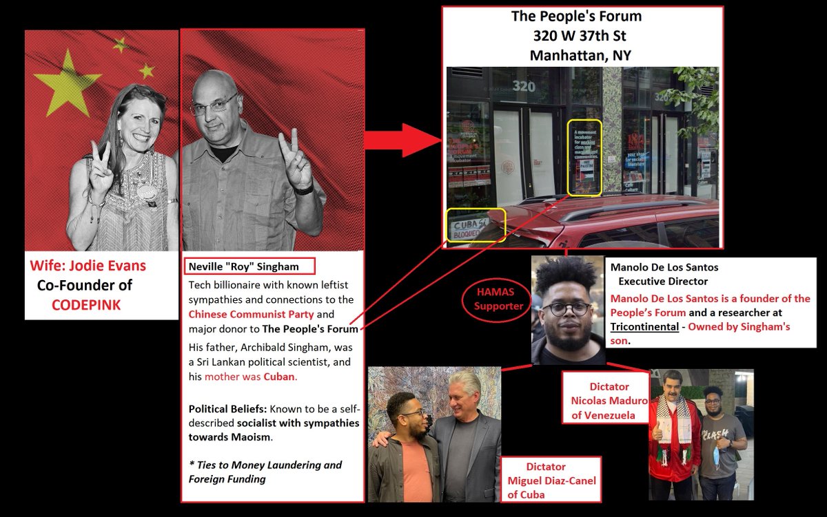 CUBANNAT0R's tweet image. .@JudiciaryGOP @ChuckGrassley 
Thank you! #NationalSecurity.
Letter to @AGPamBondi and @FBIDirectorKash regarding #CodePink and The #PeoplesForum’s in NYC foreign ties and funding, and violating FARA. Mr. Grassley requests @DOJCrimDiv /@FBI investigation. (NYC #ManoloDeLosSantos…