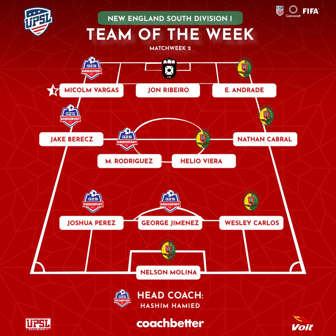 Congrats J Ribeiro on grabbing team of the week honors.

#frmfc