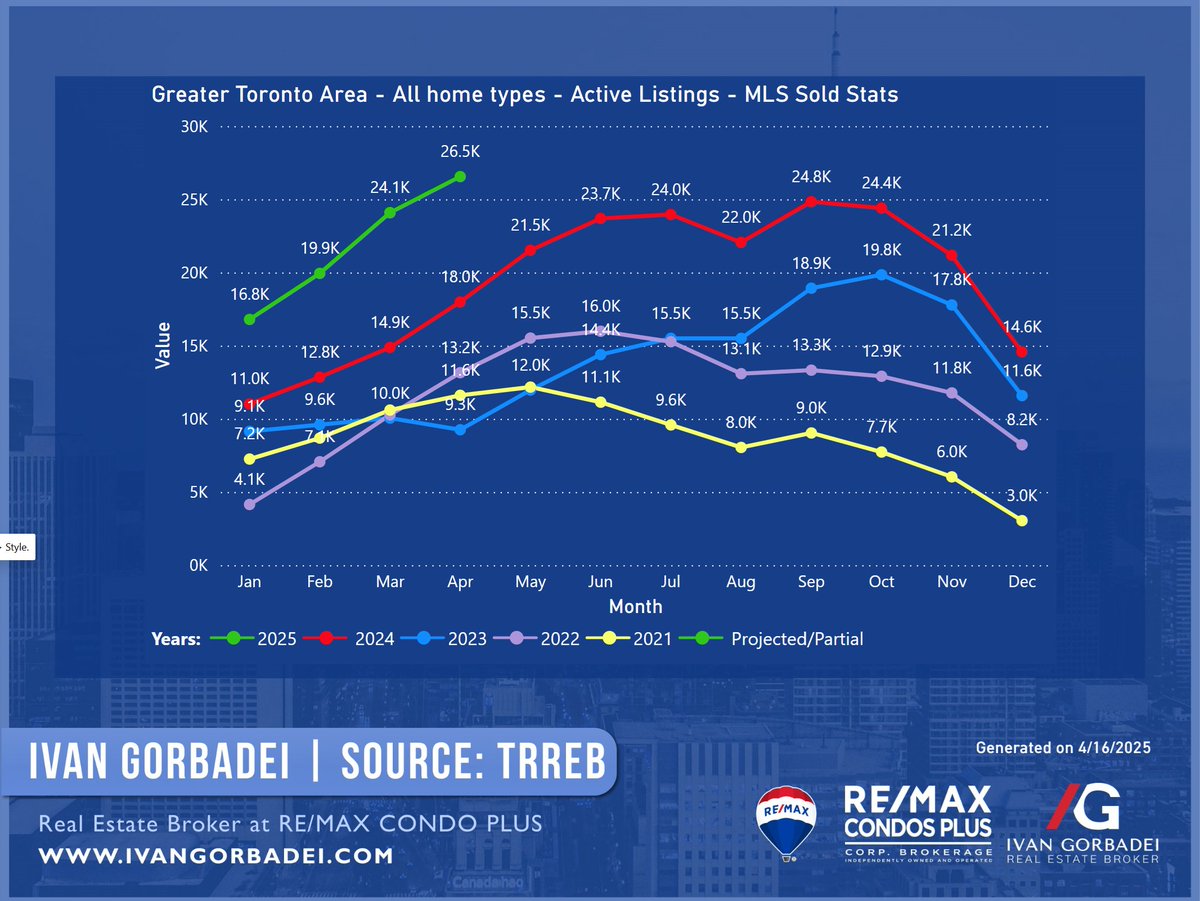 Ivan Gorbadei tweet media