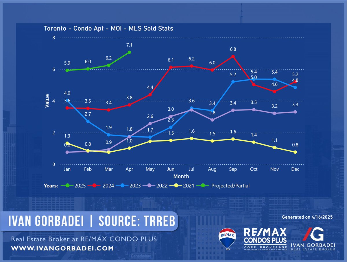 Ivan Gorbadei tweet media