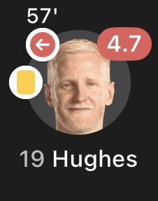 And people want me to believe he should start 

Have a laugh😂

#CPFC