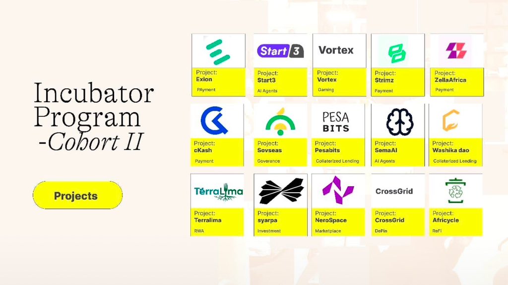 africycle's tweet image. Big news!
Africycle has been selected to participate in the Celo Africa Incubation Program Cohort 2!
We’re excited to build alongside other visionary founders and scale our impact using Celo’s mobile-first, regenerative blockchain.
@CeloAfricaDao @Celo @CeloDevs