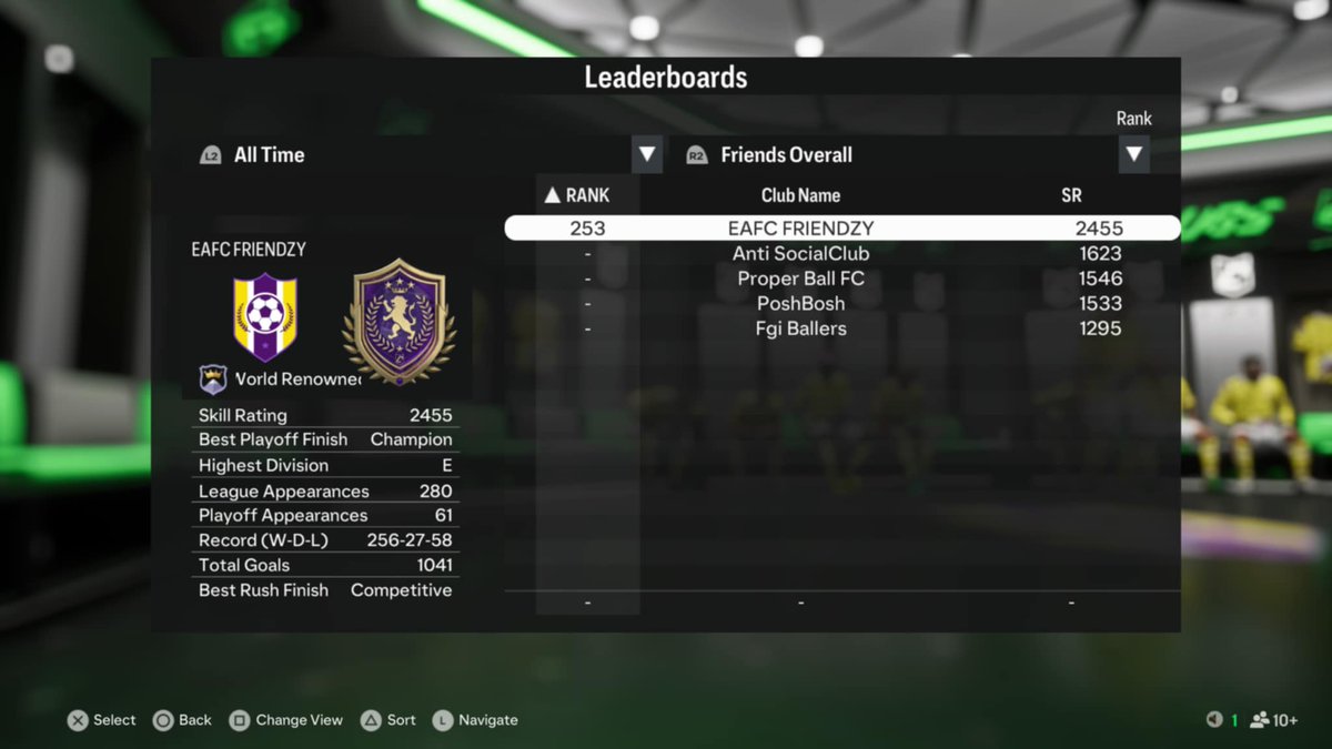 🏆 PRO CLUBS - WE ARE ELITE! 🏆

Another clutch session to wrap up a successful season of reaching Elite once more🤝

Record = 38-2
Goals Scored - 150 
Goals Conceded - 35
Goal Difference - +115
New Global Record Rank - 253🌍

The FRIENDZY Family march on! 🥁