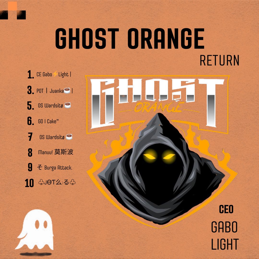 ghost orange tweet media