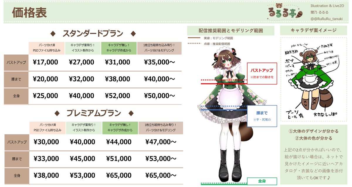 るるる@Live2D依頼受付中 (@RuRuRu_tanuki) / Posts / X