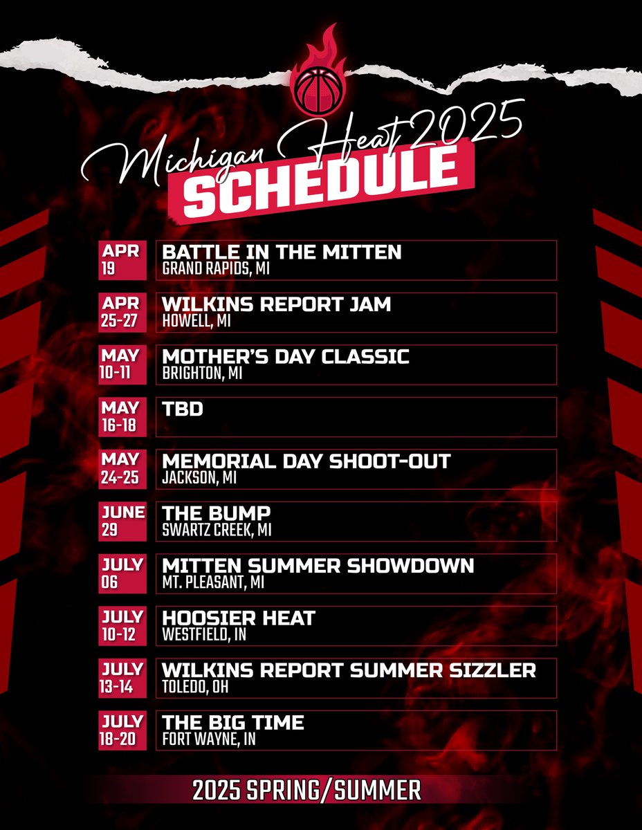 Michigan Heat Girls Basketball tweet media