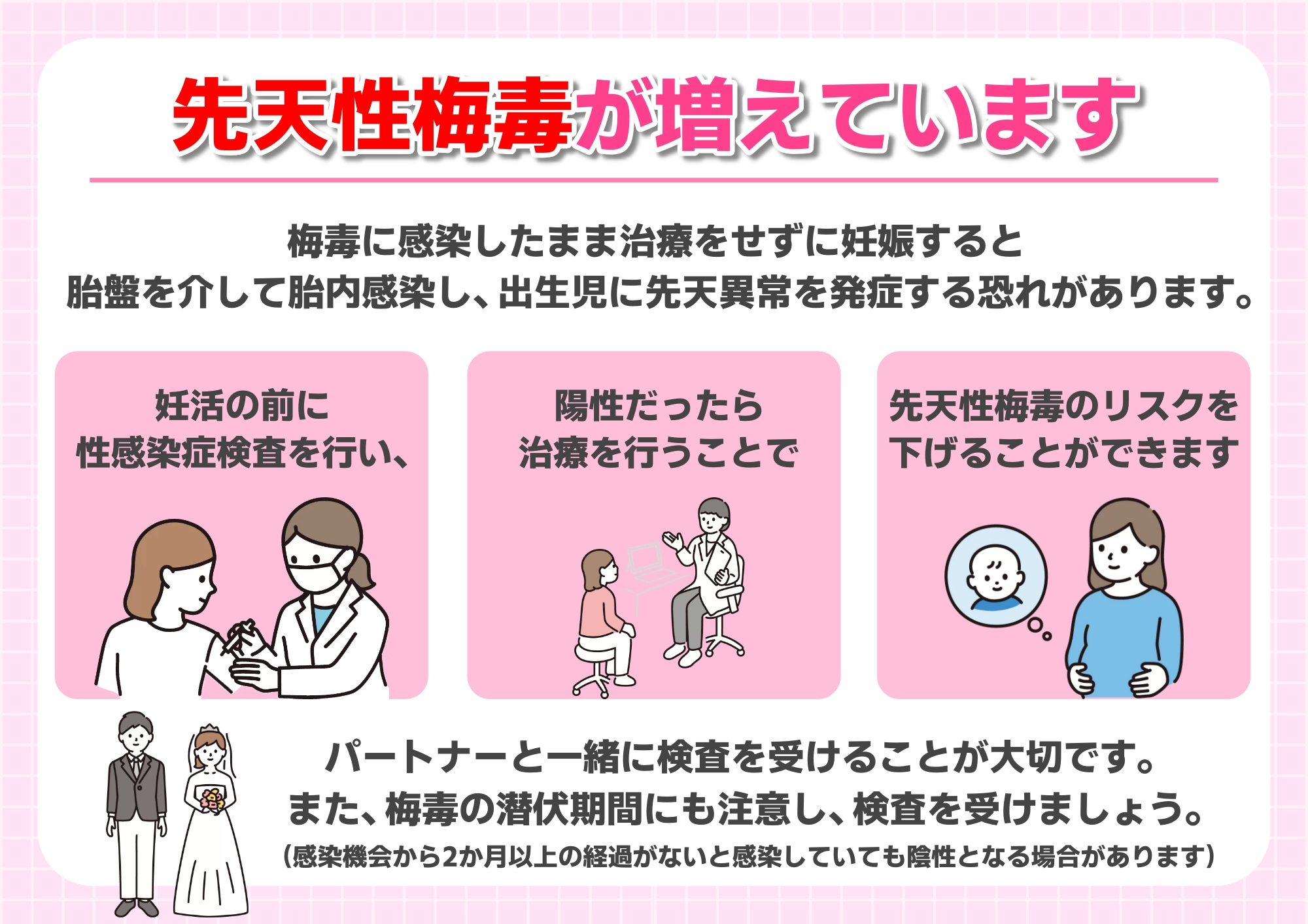 性病検査なら予防会 on X: 